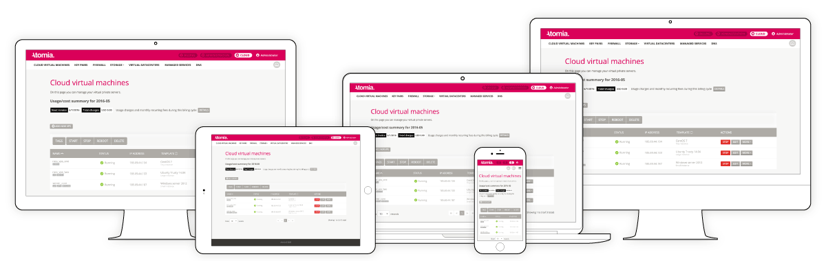 Responsive hosting control panel